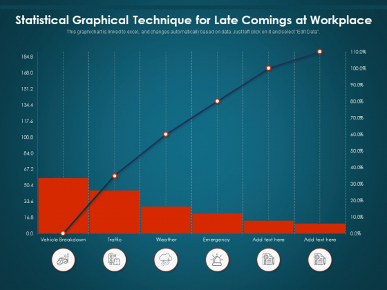 Statistical Graphical Technique For Late Comings At Workplace Ppt PowerPoint Presentation File Outline PDF Statistical Graphical Technique For Late Comings At Workplace Ppt PowerPoint Presentation File Outline PDF