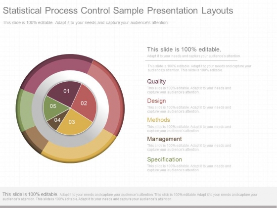 Statistical Process Control Sample Presentation Layouts Statistical Process Control Sample Presentation Layouts