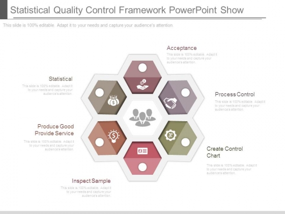 statistical quality control framework powerpoint show powerpoint statistical quality control