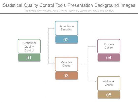 Statistical Quality Control Tools Presentation Background Images