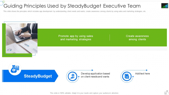 Steadybudget Capital Raising Elevator Guiding Principles Used By Steadybudget Executive Themes PDF Steadybudget Capital Raising Elevator Guiding Principles Used By Steadybudget Executive Themes PDF
