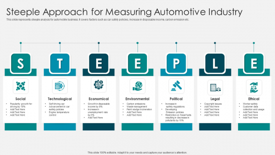 Steeple Approach For Measuring Automotive Industry Diagrams PDF Steeple Approach For Measuring Automotive Industry Diagrams PDF