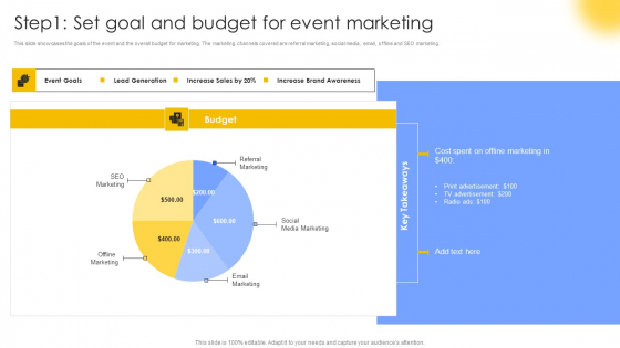 Step1 Set Goal And Budget For Event Marketing Guidelines PDF