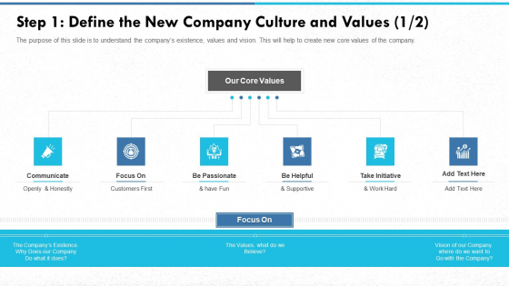 Step 1 Define The New Company Culture And Values Customers Infographics PDF Step 1 Define The New Company Culture And Values Customers Infographics PDF