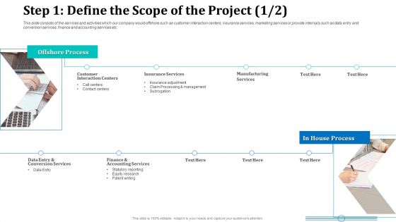 Step 1 Define The Scope Of The Project Services Portrait PDF Step 1 Define The Scope Of The Project Services Portrait PDF