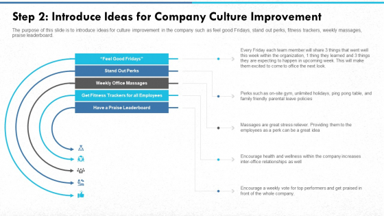 Step_2_Introduce_Ideas_For_Company_Culture_Improvement_Designs_PDF_Slide_1