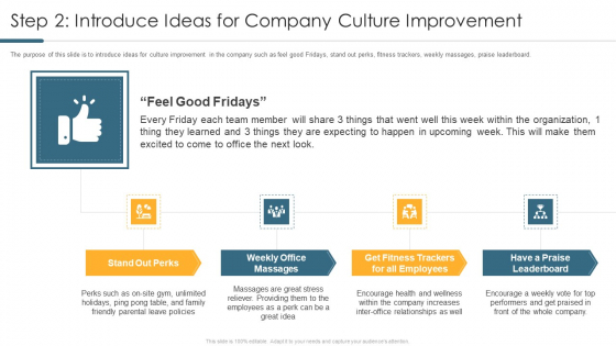 Step 2 Introduce Ideas For Company Culture Improvement Portrait PDF