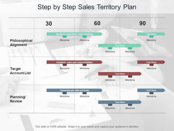 Step By Step Sales Territory Plan Ppt PowerPoint Presentation Slides Gallery