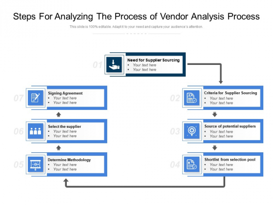 Steps For Analyzing The Process Of Vendor Analysis Process Ppt PowerPoint Presentation Layouts Background Images PDF Steps For Analyzing The Process Of Vendor Analysis Process Ppt PowerPoint Presentation Layouts Background Images PDF