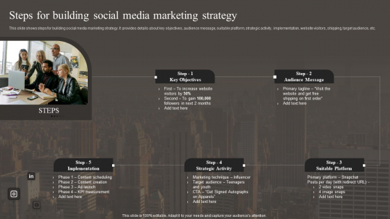 Steps For Building Social Media Marketing Strategy Portrait PDF Steps For Building Social Media Marketing Strategy Portrait PDF