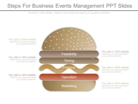 Steps For Business Events Management Ppt Slides