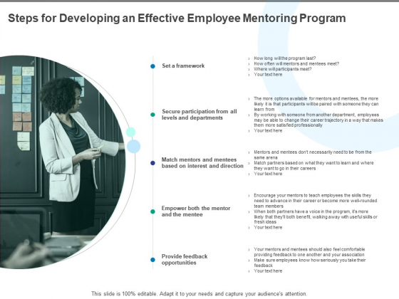 Steps For Developing An Effective Employee Mentoring Program Ppt PowerPoint Presentation Gallery Icons Steps For Developing An Effective Employee Mentoring Program Ppt PowerPoint Presentation Gallery Icons