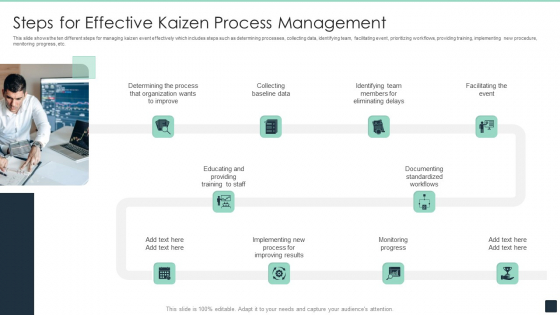Steps For Effective Kaizen Process Management Ppt PowerPoint Presentation Gallery Picture PDF