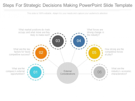 Steps For Strategic Decisions Making Powerpoint Slide Template Steps For Strategic Decisions Making Powerpoint Slide Template
