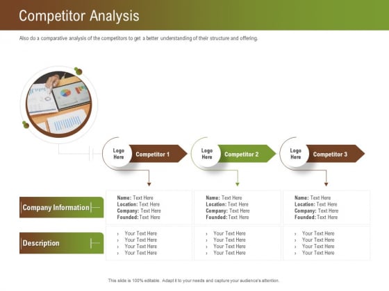 Steps For Successful Brand Building Process Competitor Analysis Ideas PDF Steps For Successful Brand Building Process Competitor Analysis Ideas PDF