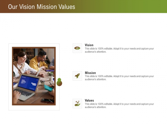 Steps For Successful Brand Building Process Our Vision Mission Values Ppt Infographics Pictures PDF Steps For Successful Brand Building Process Our Vision Mission Values Ppt Infographics Pictures PDF
