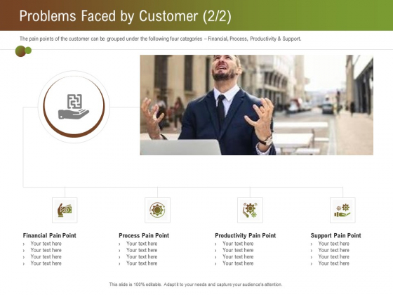 Steps For Successful Brand Building Process Problems Faced By Customer Pain Diagrams PDF Steps For Successful Brand Building Process Problems Faced By Customer Pain Diagrams PDF