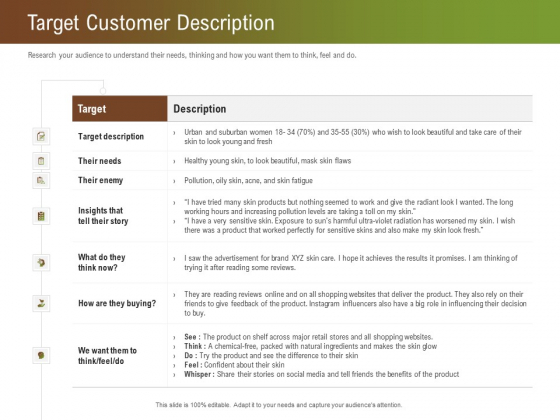 Steps For Successful Brand Building Process Target Customer Description Template PDF Steps For Successful Brand Building Process Target Customer Description Template PDF