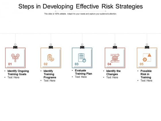 Steps In Developing Effective Risk Strategies Ppt PowerPoint Presentation File Clipart Images PDF Steps In Developing Effective Risk Strategies Ppt PowerPoint Presentation File Clipart Images PDF