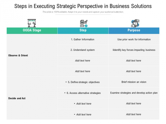 Steps In Executing Strategic Perspective In Business Solutions Ppt PowerPoint Presentation Model Pictures PDF Steps In Executing Strategic Perspective In Business Solutions Ppt PowerPoint Presentation Model Pictures PDF