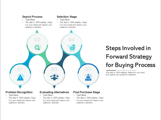 Steps Involved In Forward Strategy For Buying Process Ppt PowerPoint Presentation Icon Show PDF