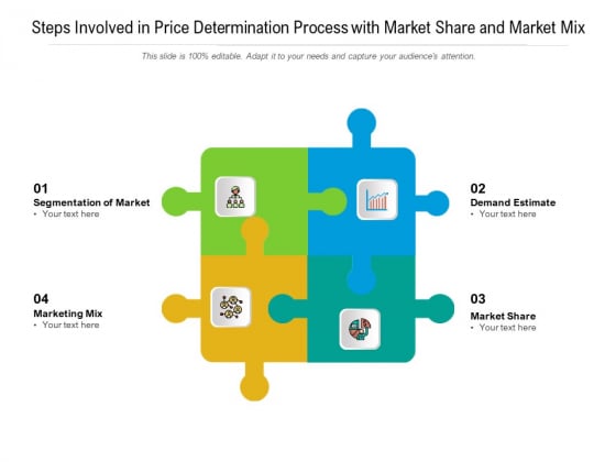 Steps Involved In Price Determination Process With Market Share And Market Mix Ppt PowerPoint Presentation Layouts Brochure PDF Steps Involved In Price Determination Process With Market Share And Market Mix Ppt PowerPoint Presentation Layouts Brochure PDF