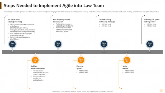 Steps Needed To Implement Agile Into Law Team Ideas PDF Steps Needed To Implement Agile Into Law Team Ideas PDF