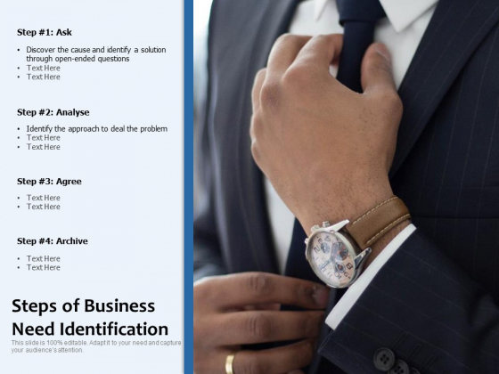 Steps Of Business Need Identification Ppt PowerPoint Presentation Outline Picture PDF Steps Of Business Need Identification Ppt PowerPoint Presentation Outline Picture PDF