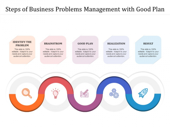 Steps Of Business Problems Management With Good Plan Ppt PowerPoint Presentation File Layout PDF