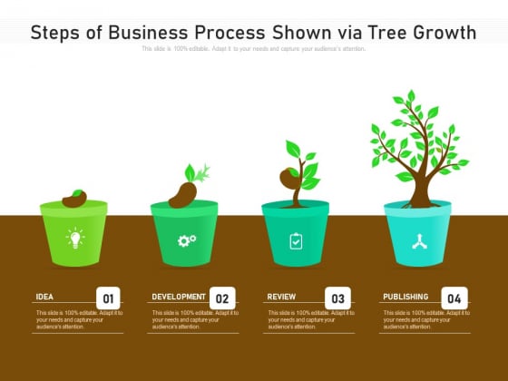 Steps Of Business Process Shown Via Tree Growth Ppt PowerPoint Presentation File Templates PDF Steps Of Business Process Shown Via Tree Growth Ppt PowerPoint Presentation File Templates PDF