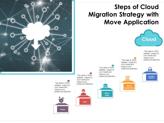 Steps Of Cloud Migration Strategy With Move Application Ppt PowerPoint Presentation File Slide Portrait PDF