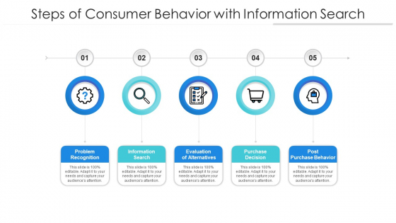 Steps Of Consumer Behavior With Information Search Ppt Layouts Show PDF