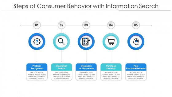 Steps Of Consumer Behavior With Information Search Ppt Layouts Show PDF Steps Of Consumer Behavior With Information Search Ppt Layouts Show PDF