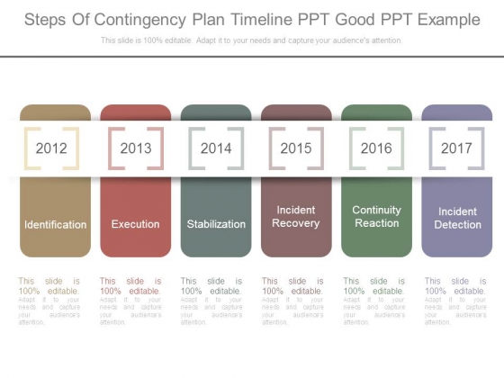 Steps Of Contingency Plan Timeline Ppt Good Ppt Example Steps Of Contingency Plan Timeline Ppt Good Ppt Example