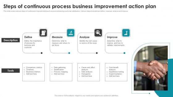 Steps Of Continuous Process Business Improvement Action Plan Formats PDF