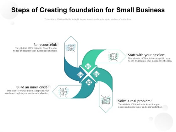 Steps Of Creating Foundation For Small Business Ppt PowerPoint Presentation File Ideas PDF Steps Of Creating Foundation For Small Business Ppt PowerPoint Presentation File Ideas PDF