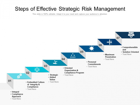 Steps Of Effective Strategic Risk Management Ppt PowerPoint Presentation File Graphics Download PDF Steps Of Effective Strategic Risk Management Ppt PowerPoint Presentation File Graphics Download PDF
