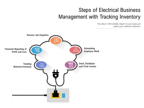 Steps Of Electrical Business Management With Tracking Inventory Ppt PowerPoint Presentation Icon Layouts PDF Steps Of Electrical Business Management With Tracking Inventory Ppt PowerPoint Presentation Icon Layouts PDF