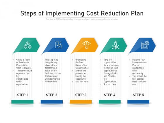 Steps Of Implementing Cost Reduction Plan Ppt PowerPoint Presentation Gallery Graphic Images PDF Steps Of Implementing Cost Reduction Plan Ppt PowerPoint Presentation Gallery Graphic Images PDF