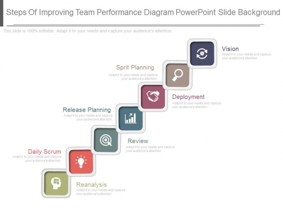 Steps Of Improving Team Performance Diagram Powerpoint Slide Background