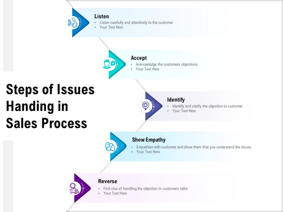 Steps Of Issues Handing In Sales Process Ppt PowerPoint Presentation Professional Show Steps Of Issues Handing In Sales Process Ppt PowerPoint Presentation Professional Show