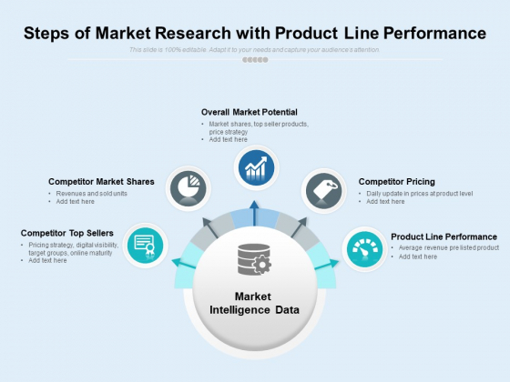 Steps Of Market Research With Product Line Performance Ppt PowerPoint Presentation Outline Skills