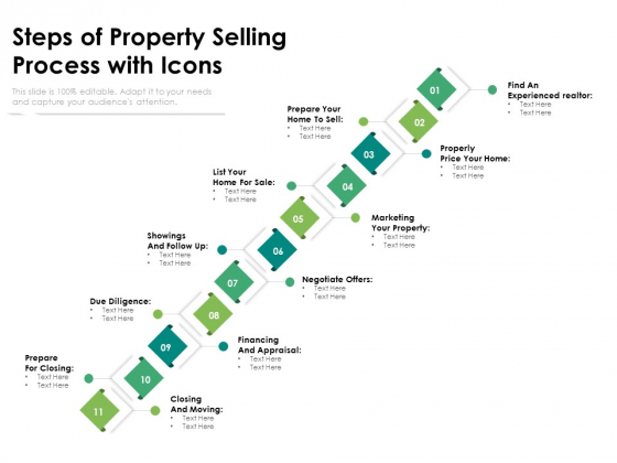 Steps Of Property Selling Process With Icons Ppt PowerPoint Presentation File Guide PDF