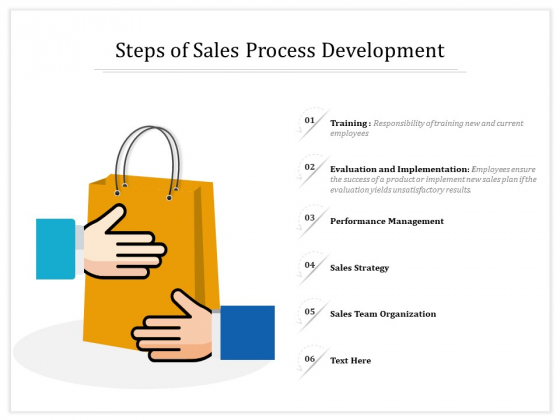 Steps Of Sales Process Development Ppt PowerPoint Presentation File Elements PDF Steps Of Sales Process Development Ppt PowerPoint Presentation File Elements PDF