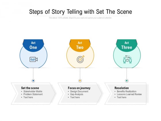 Steps Of Story Telling With Set The Scene Ppt PowerPoint Presentation Gallery Themes PDF
