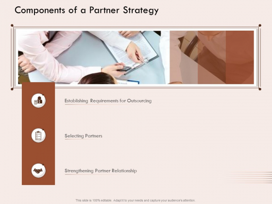 Steps Of Strategic Procurement Process Components Of A Partner Strategy Ppt Styles Example Topics PDF Steps Of Strategic Procurement Process Components Of A Partner Strategy Ppt Styles Example Topics PDF