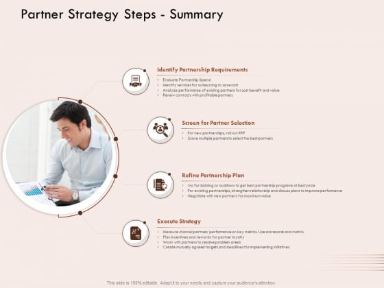 Steps Of Strategic Procurement Process Partner Strategy Steps Summary Ppt Show Guide PDF