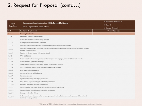 Steps Of Strategic Procurement Process Request For Proposal Contd Ppt Infographics Layout Ideas PDF Steps Of Strategic Procurement Process Request For Proposal Contd Ppt Infographics Layout Ideas PDF