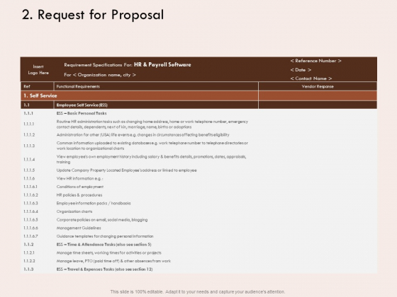 Steps Of Strategic Procurement Process Request For Proposal Ppt Pictures Influencers PDF Steps Of Strategic Procurement Process Request For Proposal Ppt Pictures Influencers PDF