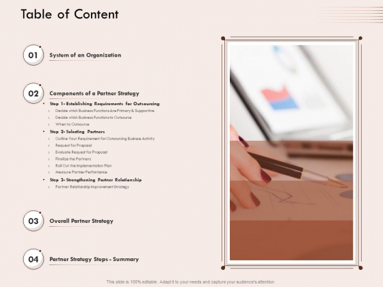 Steps Of Strategic Procurement Process Table Of Content Ppt Model Example PDF Steps Of Strategic Procurement Process Table Of Content Ppt Model Example PDF